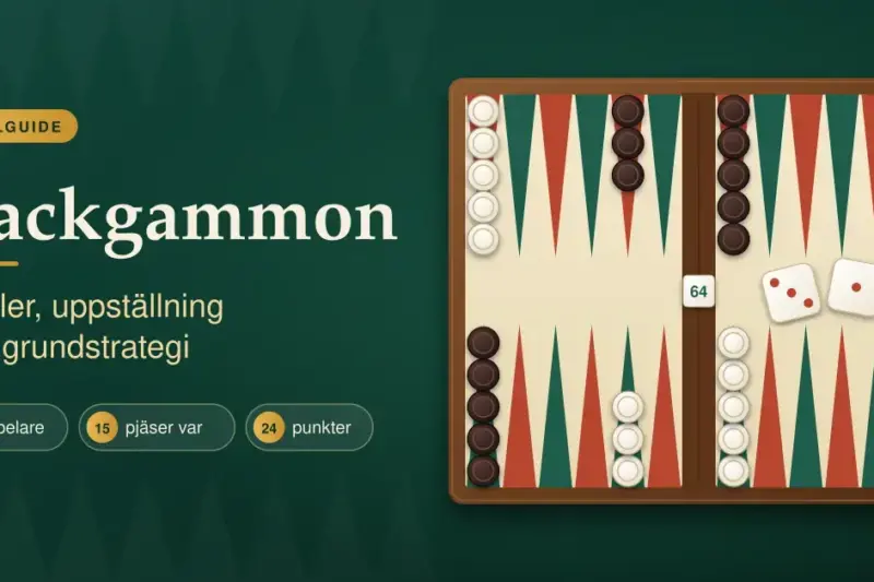 Illustrerat backgammonbräde i startuppställning med vita och mörka pjäser, två tärningar och dubbleringskub bredvid rubriken ”Backgammon – regler, uppställning och grundstrategi” på mörkgrön bakgrund.