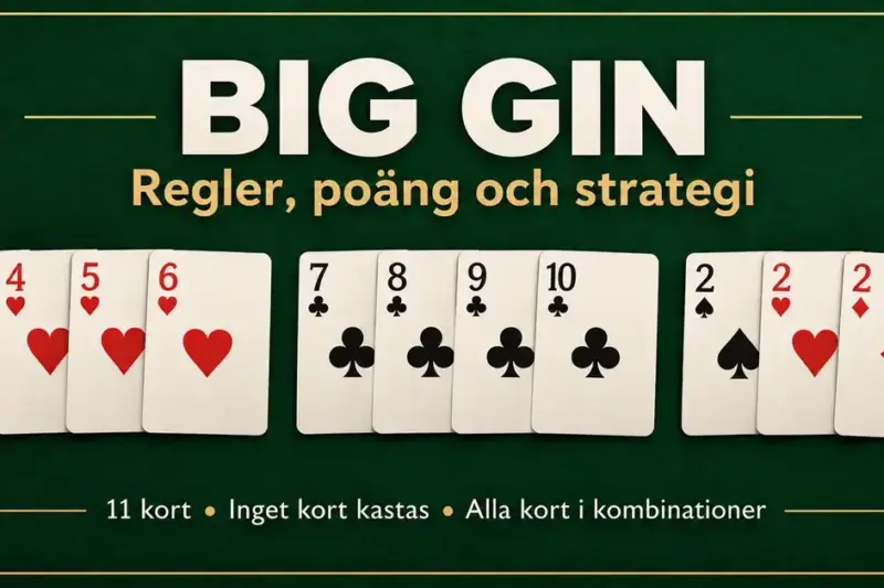 Elva spelkort bildar två stegar och ett tretal på grön bakgrund och illustrerar Big Gin, där alla kort ingår i giltiga kombinationer utan att något kort kastas.