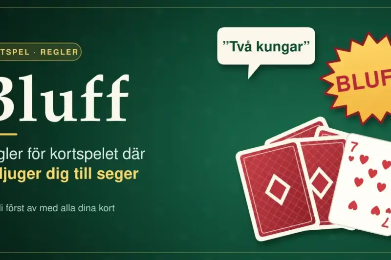 Grafik på ett grönt spelbord med rubriken ”Bluff – regler för kortspelet där du ljuger dig till seger”, där nedåtvända kort ligger i en hög medan en pratbubbla påstår ”Två kungar” och ett uppvänt hjärter sju avslöjar lögnen under ropet ”BLUFF!”.