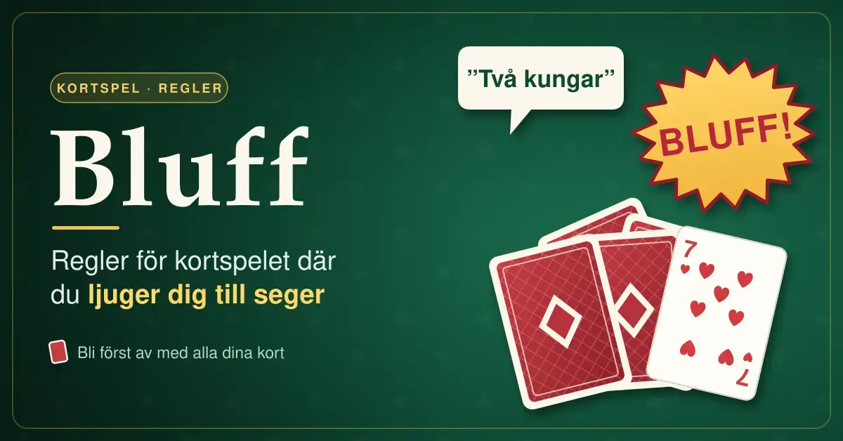 Grafik på ett grönt spelbord med rubriken ”Bluff – regler för kortspelet där du ljuger dig till seger”, där nedåtvända kort ligger i en hög medan en pratbubbla påstår ”Två kungar” och ett uppvänt hjärter sju avslöjar lögnen under ropet ”BLUFF!”.