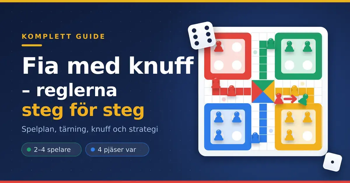 Illustration av en Fia med knuff-spelplan med fyra bon i rött, grönt, gult och blått, pjäser på banan, en tärning och texten "Fia med knuff – reglerna steg för steg".