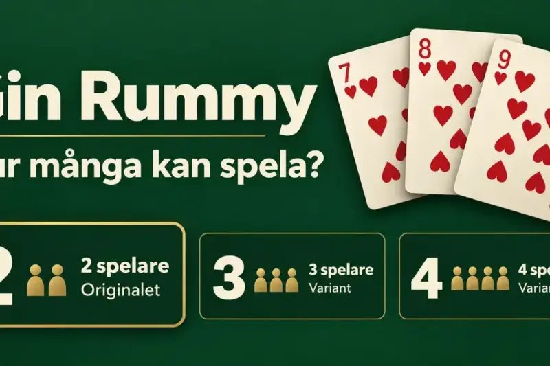 Illustration med spelkort som visar att Gin Rummy spelas av två spelare i originalversionen och har varianter för tre eller fyra spelare.
