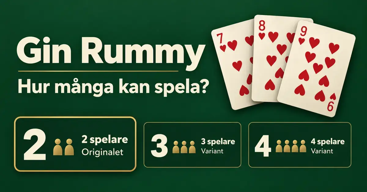 Illustration med spelkort som visar att Gin Rummy spelas av två spelare i originalversionen och har varianter för tre eller fyra spelare.