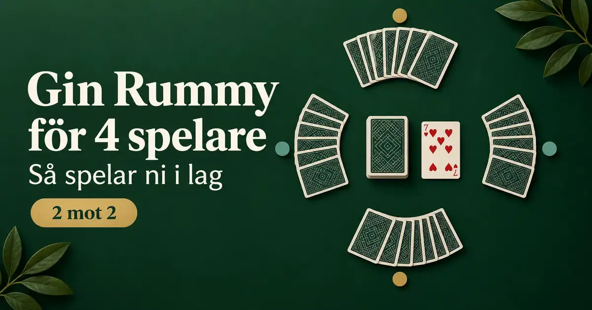 Fyra korthänder på ett grönt bord med färgmarkeringar för två lag och texten ”Gin Rummy för 4 spelare – Så spelar ni i lag”.