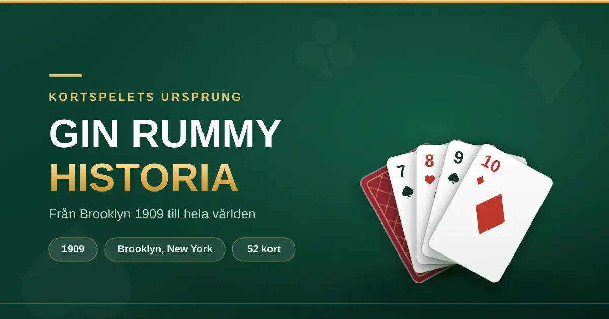 Grafik om Gin Rummys historia med en solfjäder av spelkort på grön filtduk och texten "Gin Rummy Historia" tillsammans med fakta: 1909, Brooklyn, New York och 52 kort.