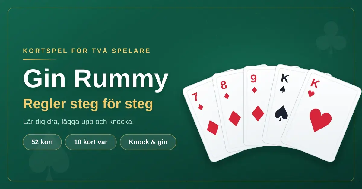 Grafik med texten "Gin Rummy – regler steg för steg" bredvid en solfjäder av fem spelkort på grön spelduk.