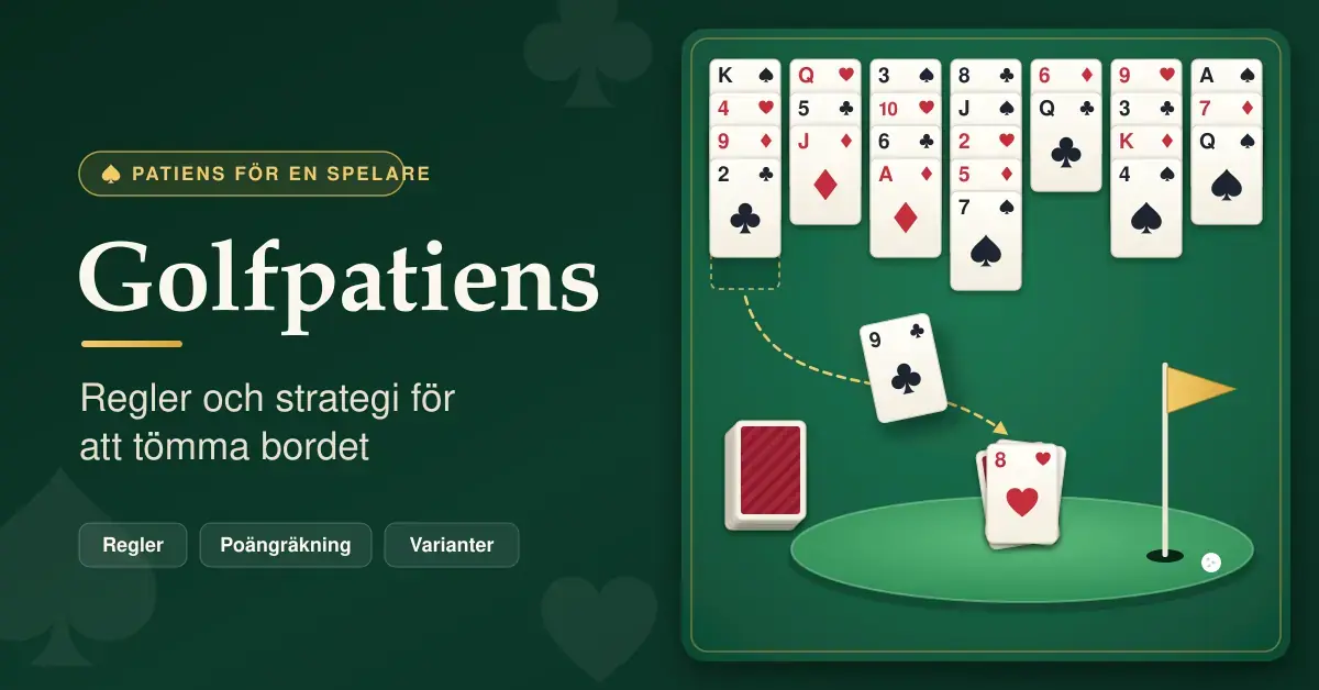 Grafik med texten ”Golfpatiens – regler och strategi för att tömma bordet” bredvid ett grönt spelbord där sju kolumner med spelkort läggs ut och en klöver nio flyttas till högen på en golfgreen med flagga.