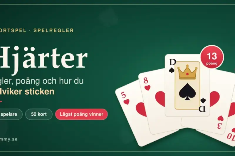 Illustration på grön spelfiltsbakgrund med rubriken "Hjärter – regler, poäng och hur du undviker sticken" bredvid en solfjäder av spelkort där spader dam i mitten är märkt med 13 poäng och hjärterkorten med 1 poäng.