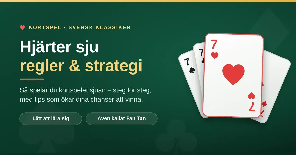 Grafik med texten ”Hjärter sju – regler & strategi” bredvid en solfjäder av fyra spelkort där hjärter sju ligger främst mot en mörkgrön bakgrund.