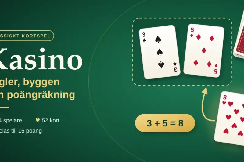 Grafik på grönt spelbord med rubriken "Kasino – regler, byggen och poängräkning", där en hjärter åtta fångar spader trea och ruter fem från bordet eftersom 3 + 5 = 8.