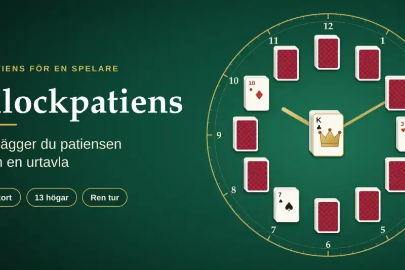 Tolv korthögar utlagda som siffrorna på en urtavla runt en hög med en kung i mitten på ett grönt spelbord, bredvid rubriken ”Klockpatiens” och texten ”Så lägger du patiensen som en urtavla”.