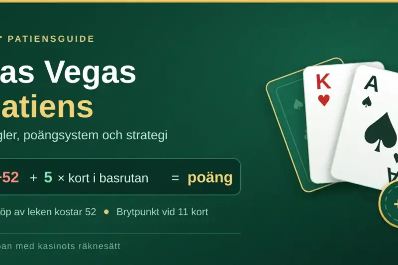 Grafik med grön kasinobakgrund, tre spelkort och texten "Las Vegas Patiens – regler, poängsystem och strategi" samt poängformeln minus 52 plus 5 per kort i basrutan.