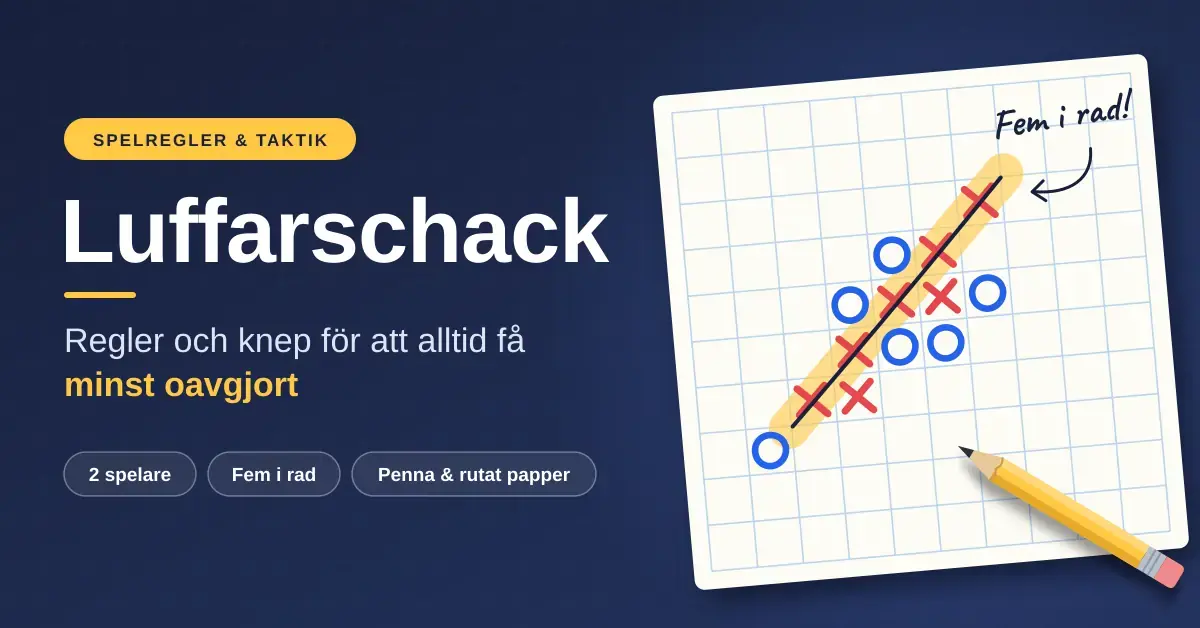 Illustration av ett luffarschackparti på rutat papper där fem röda kryss i diagonal rad är överstrukna bredvid blå ringar och en penna, med rubriken "Luffarschack – regler och knep för att alltid få minst oavgjort".