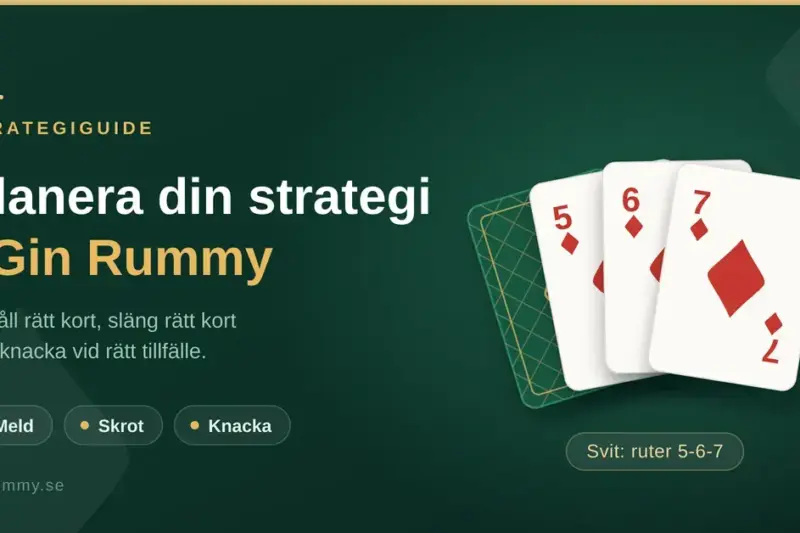 En grafik med rubriken "Planera din strategi i Gin Rummy" bredvid tre uppfläktade spelkort som bildar sviten ruter 5-6-7 på en mörkgrön bakgrund.