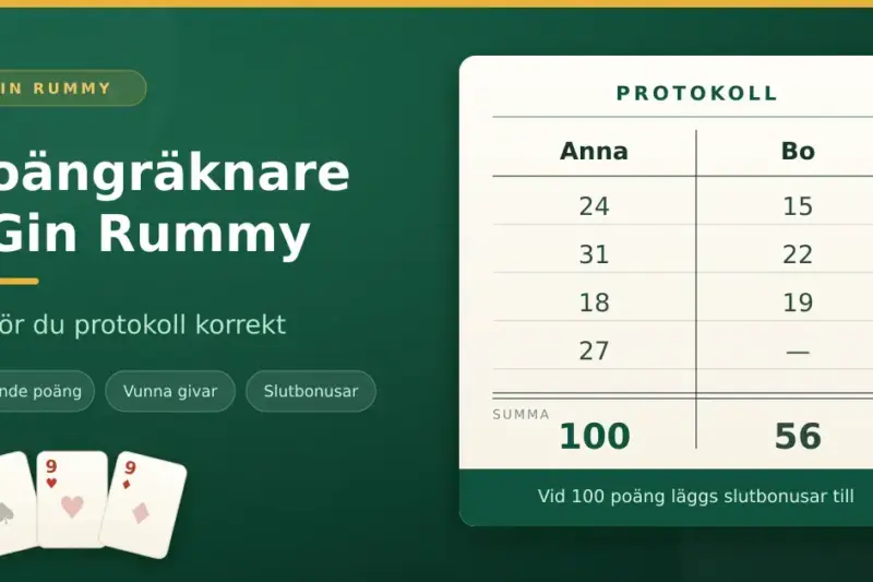 Illustration av ett Gin Rummy-protokoll där två spelares poäng per giv förs in i varsin kolumn och summeras, med 100 poäng som mål.