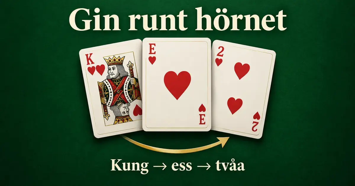 Hjärter kung, ess och tvåa på grön bakgrund med en böjd guldpil som visar hur en svit går runt hörnet i gin rummy.