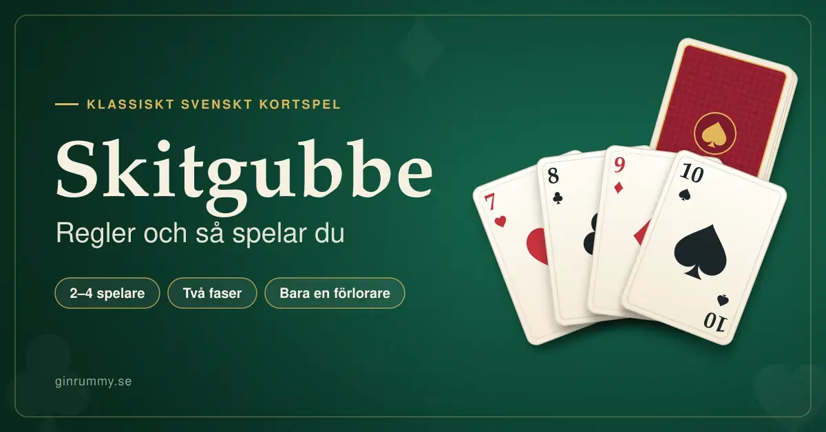 Grön kortbordsbakgrund med texten ”Skitgubbe – Regler och så spelar du” bredvid en solfjäder av spelkort (hjärter sju, klöver åtta, ruter nio och spader tio) framför en talong med baksidan upp.