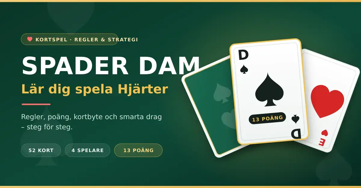 Grafik med texten "Spader dam – lär dig spela Hjärter" bredvid tre spelkort på grön bakgrund, där spader dam ligger överst med markeringen 13 poäng.
