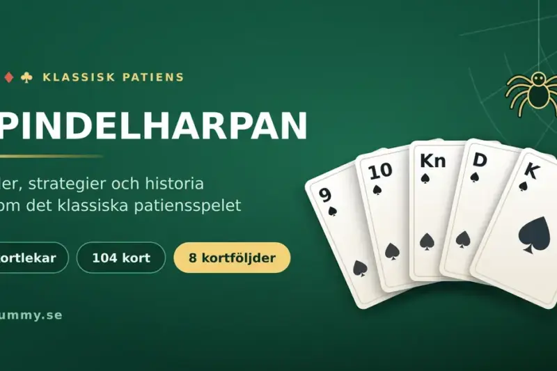 Grafik för artikeln om spindelharpan: en solfjäder med spelkort i spader från nio upp till kung, en hängande spindel i sitt nät och texten ”Spindelharpan – regler, strategier och historia bakom det klassiska patiensspelet”.