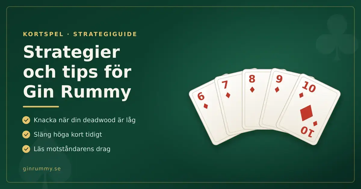 Fem ruterkort i solfjäder på grön spelduk intill rubriken ”Strategier och tips för Gin Rummy” och tre korta speltips.