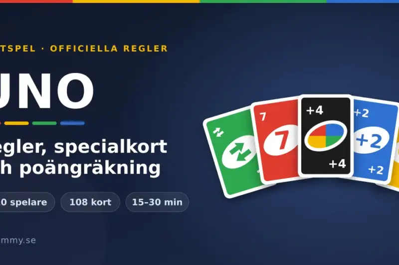 Grafik med texten "UNO – regler, specialkort och poängräkning" bredvid en solfjäder av färgglada kort med symbolerna Byt riktning, sjua, Dra fyra, Dra två och Stopp.